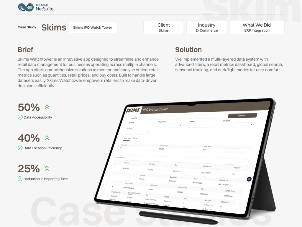Revolutionizing Retail Data Management